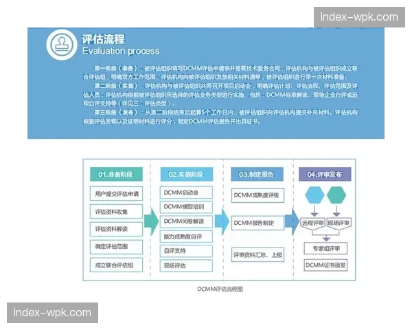 基于观看数据的赞助效果评估体系逐步完善 提升合作价值